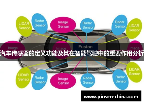 汽车传感器的定义功能及其在智能驾驶中的重要作用分析